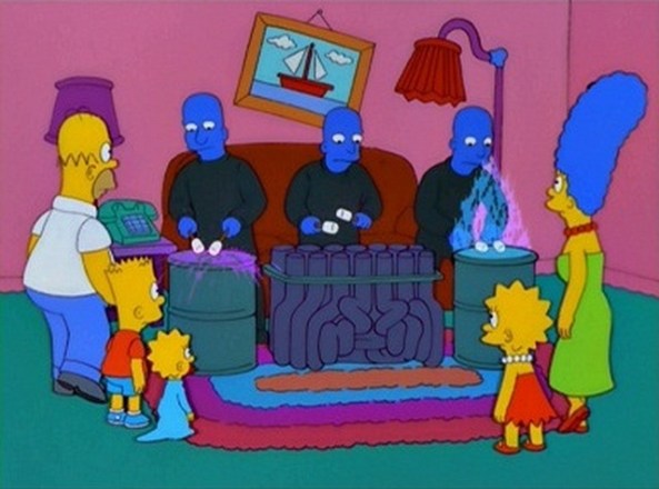 © Copyright Matt Groening & 20th Century Fox