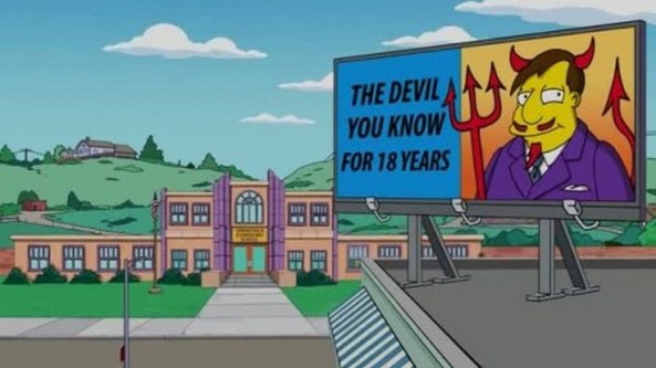 © Copyright Matt Groening & 20th Century Fox