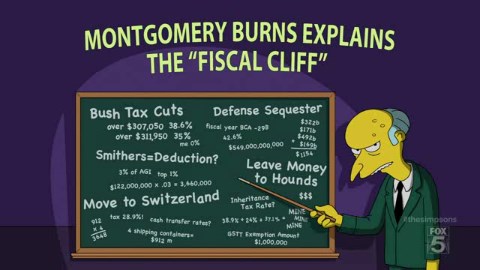 © Copyright Matt Groening & 20th Century Fox