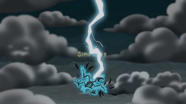 © Copyright Matt Groening & 20th Century Fox