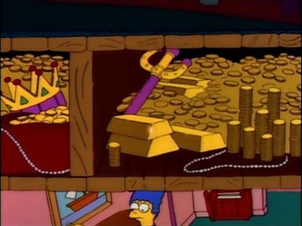 © Copyright Matt Groening & 20th Century Fox