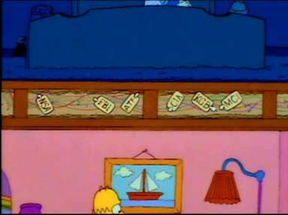 © Copyright Matt Groening & 20th Century Fox