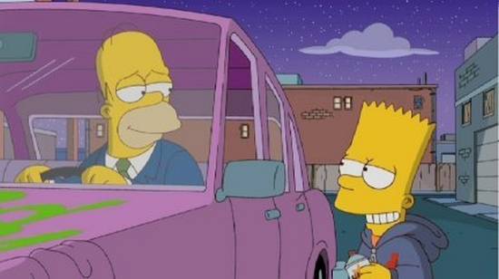 © Copyright Matt Groening & 20th Century Fox